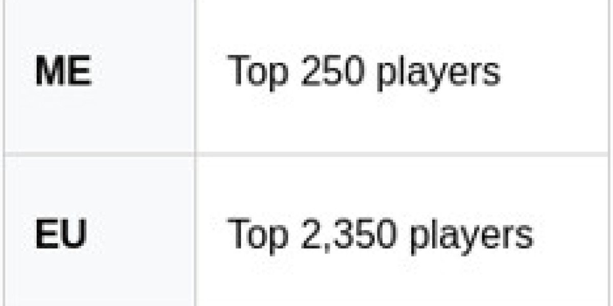 Kim Kardashian in Fortnite: Unlock Free Skins Guide