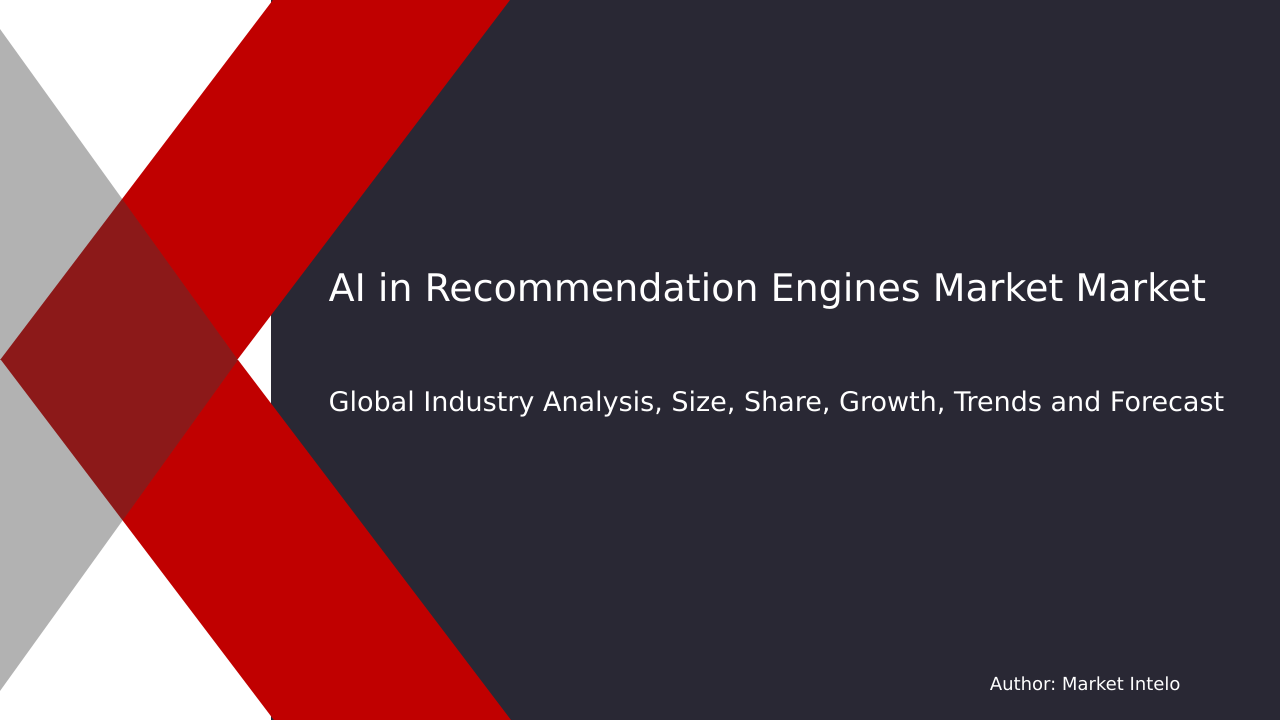 AI in Recommendation Engines Market Research Report 2033