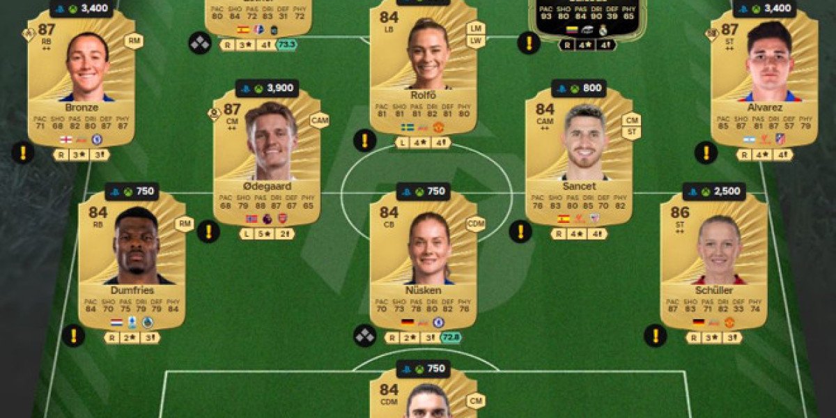 Cannavaro Winter Wildcards : Légende défensive FC 26