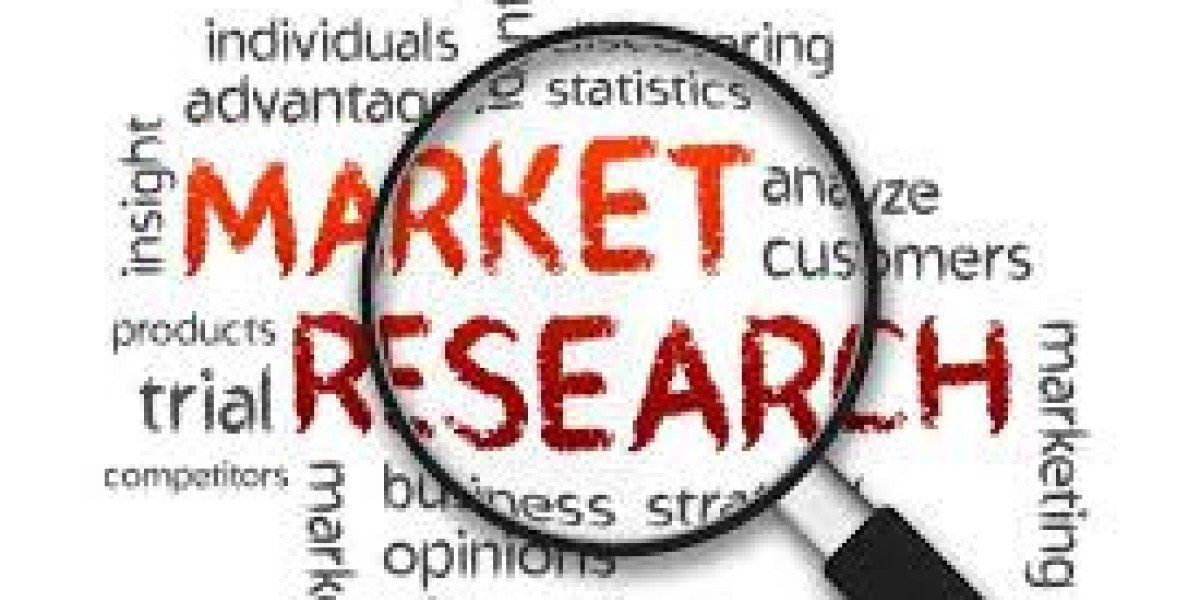Global Portable Pressure Washer Market Analysis by Size, Share, Key Drivers, Growth Opportunities and Global Trends 2025